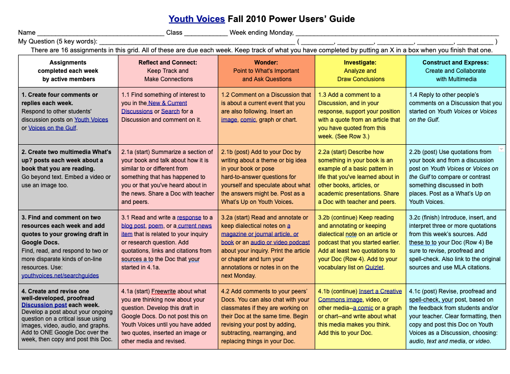 Power Users' Guide